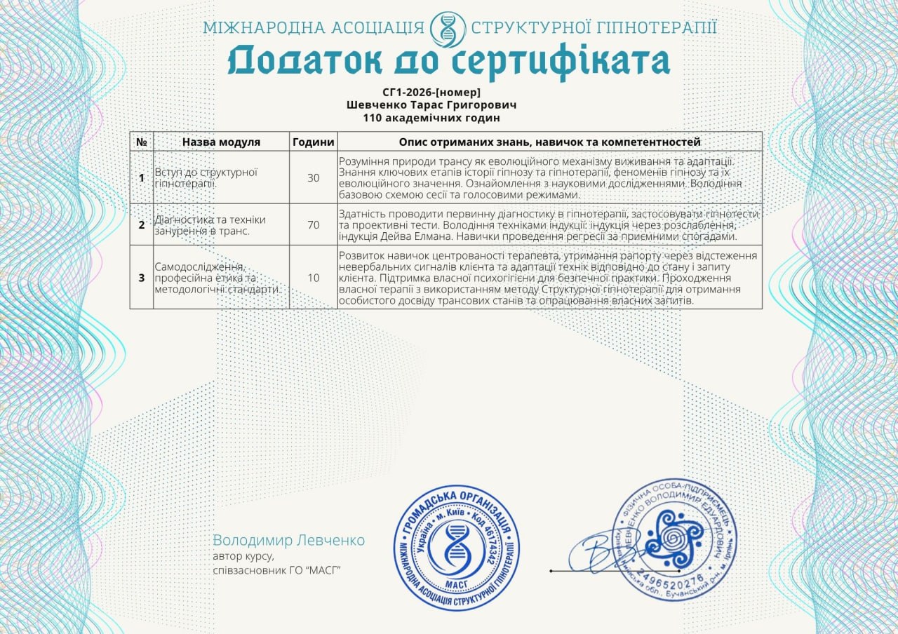 Додаток до сертифіката